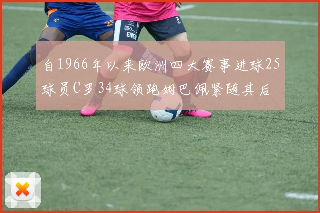 自1966年以来欧洲四大赛事进球25球员C罗34球领跑姆巴佩紧随其后